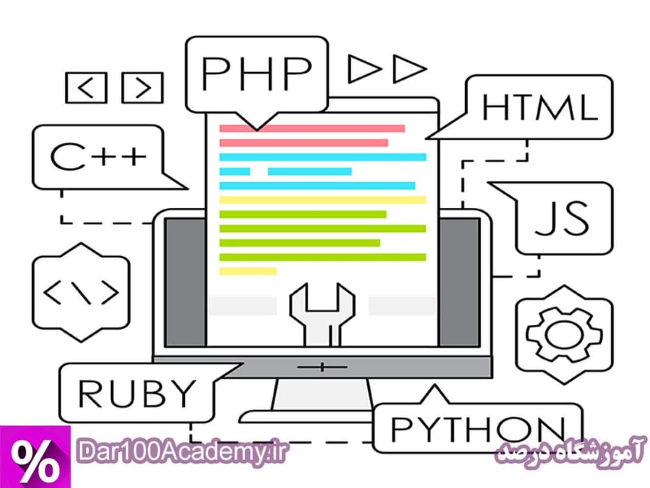 دوره php اصفهان